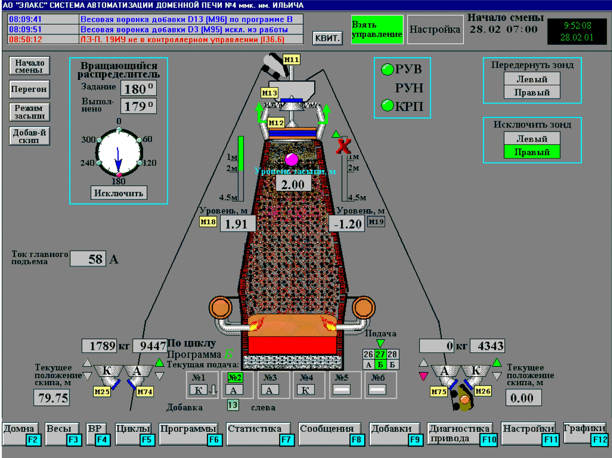 FURNACE FEEDING SYSTEM